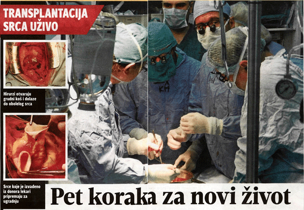 Pet koraka za novi život